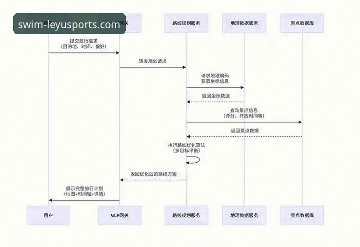 乐鱼体育注册流程iOS版 乐鱼体育注册流程iOS版详解:从下载到激活的完整指南