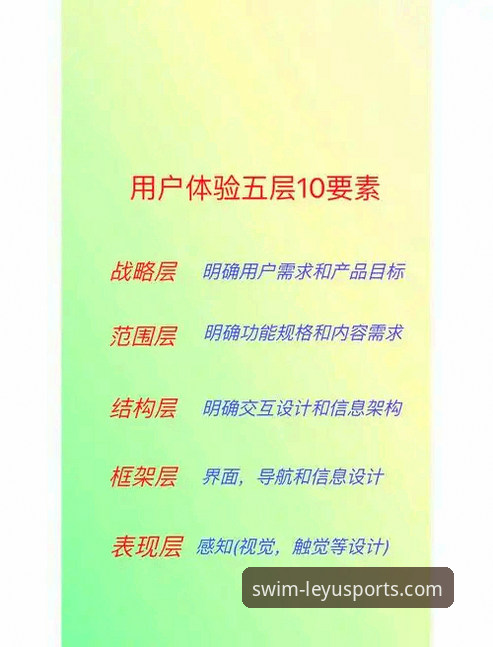 乐鱼体育官方版 乐鱼体育官方版详解:从版本迭代到用户体验的全方位解读